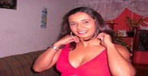 Explechebrose 44 años Soy de Maceió/Alagoas, Busco Encuentros Amistad con Hombre