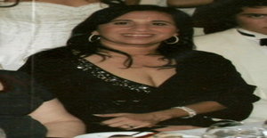 Mariaeli248 62 años Soy de Asuncion/Asuncion, Busco Encuentros Amistad con Hombre