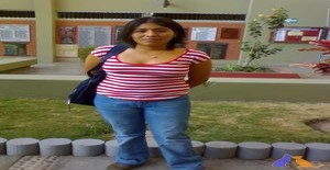 Shamayim 35 años Soy de Lima/Lima, Busco Encuentros Amistad con Hombre