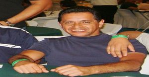 Hombredf 52 años Soy de Mexico/State of Mexico (edomex), Busco Encuentros Amistad con Mujer