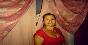 Ceciliaecheverry 65 años Soy de Maracaibo/Zulia, Busco Noviazgo Matrimonio con Hombre