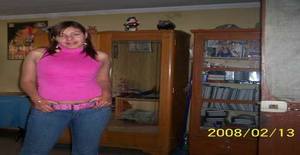 Ysamyla 35 años Soy de Arequipa/Arequipa, Busco Encuentros Amistad con Hombre