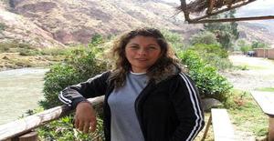 Silvina48 61 años Soy de Lima/Lima, Busco Encuentros Amistad con Hombre