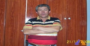 Wuillito 61 años Soy de Antofagasta/Antofagasta, Busco Encuentros Amistad con Mujer