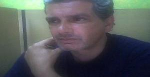 Lukasman 57 años Soy de Tucuman/Tucumán, Busco Noviazgo con Mujer