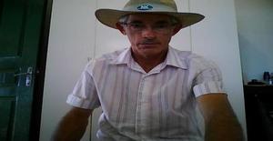 Dico21co 64 años Soy de São Jose do Rio Claro/Mato Grosso, Busco Encuentros Amistad con Mujer