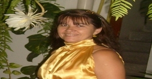 Tuquinhabela 58 años Soy de Belo Horizonte/Minas Gerais, Busco Noviazgo con Hombre