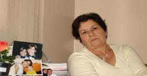 Ana_53 68 años Soy de Lisboa/Lisboa, Busco Encuentros Amistad con Hombre